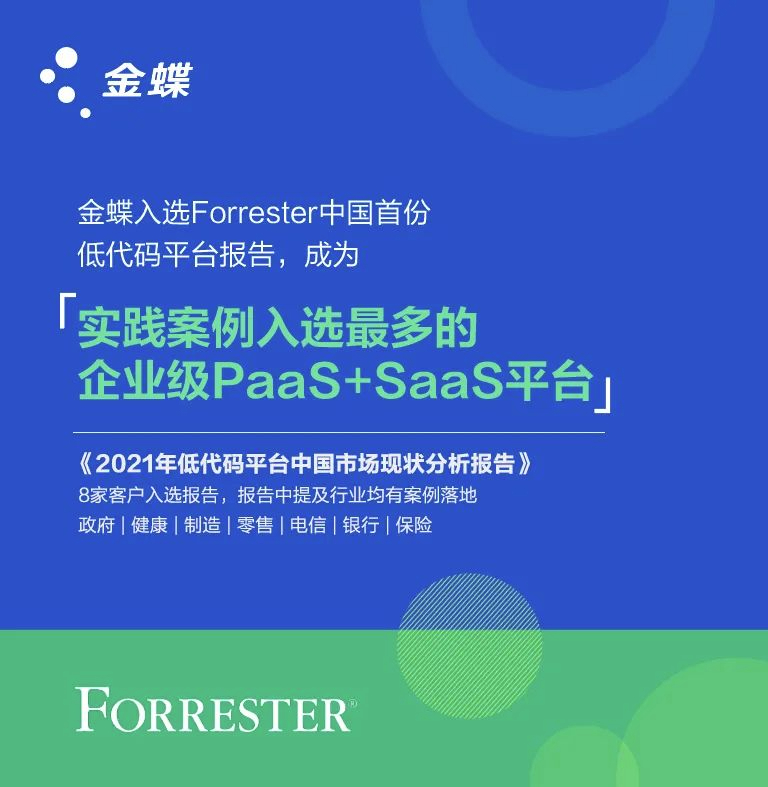 權(quán)威認可！金蝶入選Forrester《2021年低代碼平臺中國市場現(xiàn)狀分析報告》 日期：2021.11.17