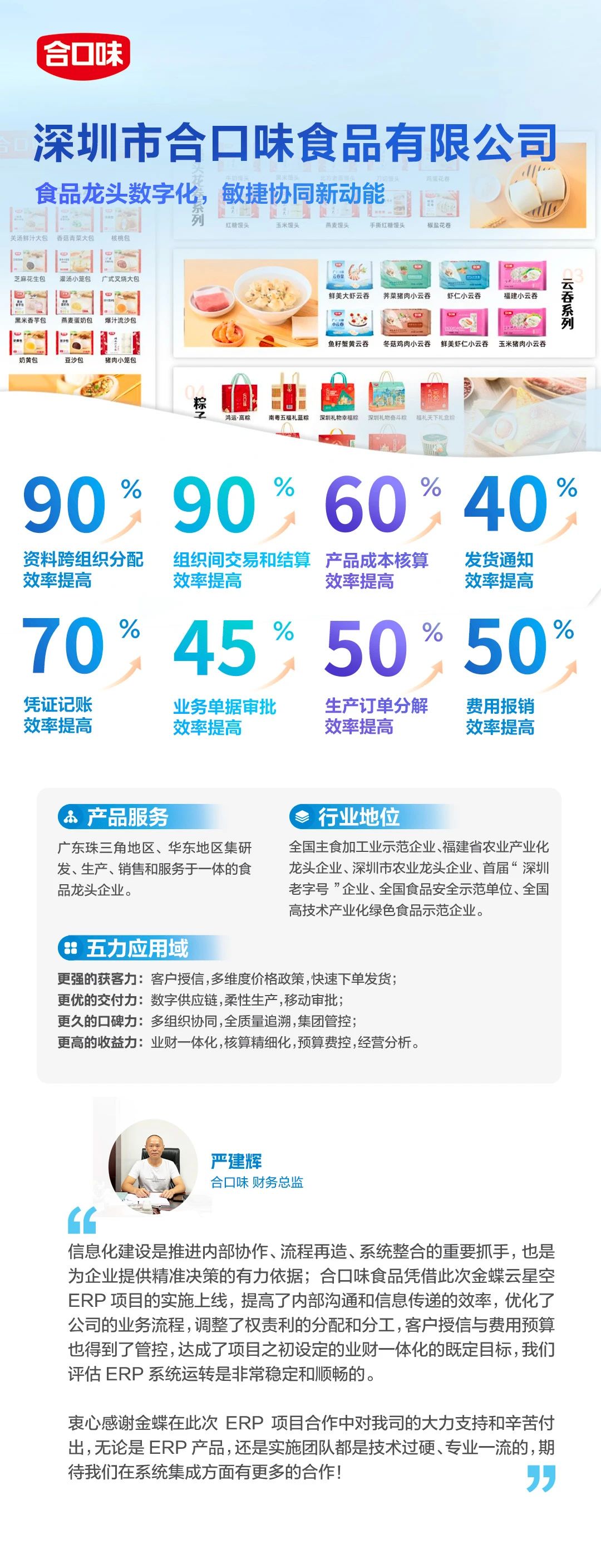 合口味：食品龍頭數字化，敏捷協同新動能