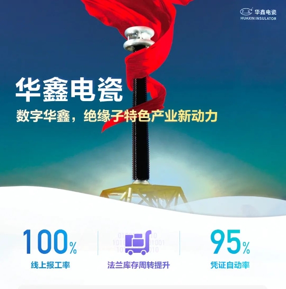 「旗艦標(biāo)桿」華鑫電瓷：數(shù)字華鑫，絕緣子特色產(chǎn)業(yè)新動(dòng)力